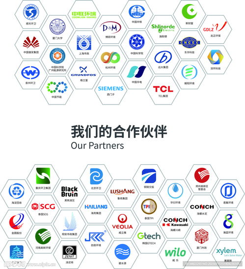 創(chuàng)意無限，合作共贏 卡通風格企業(yè)文化墻設計助力展覽展示